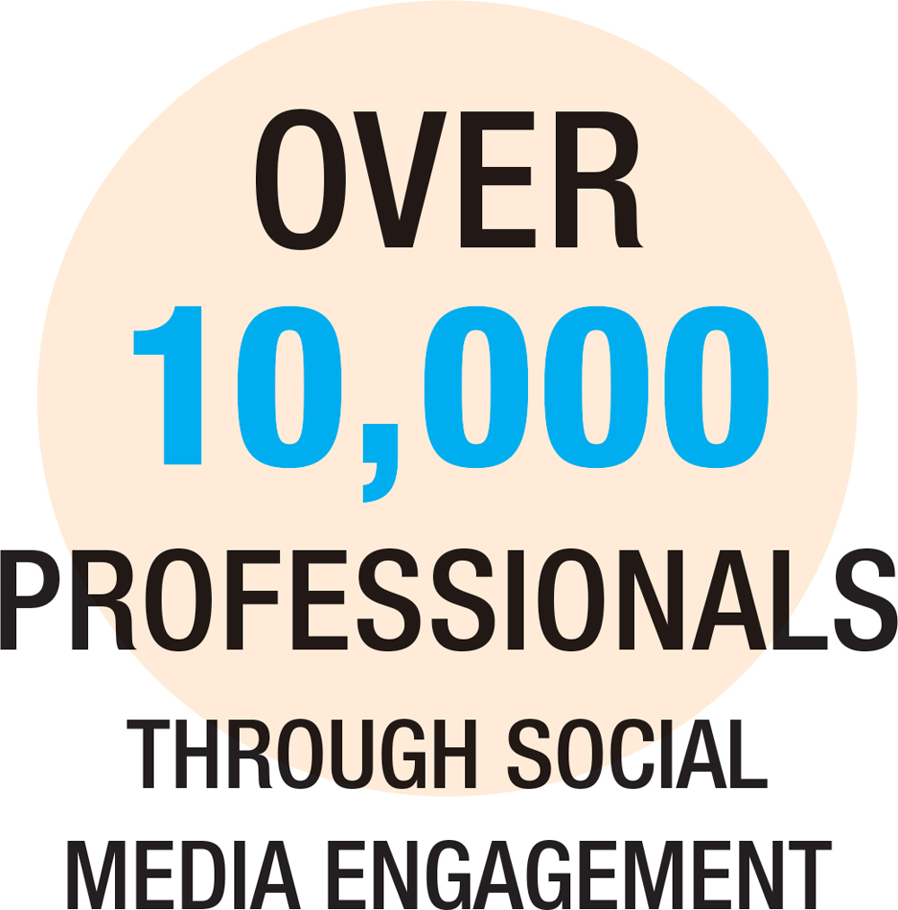 Over 10,000 professionals through social media engagement