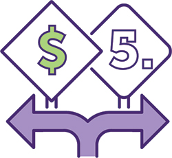 5 icon with two way signs with money symbol