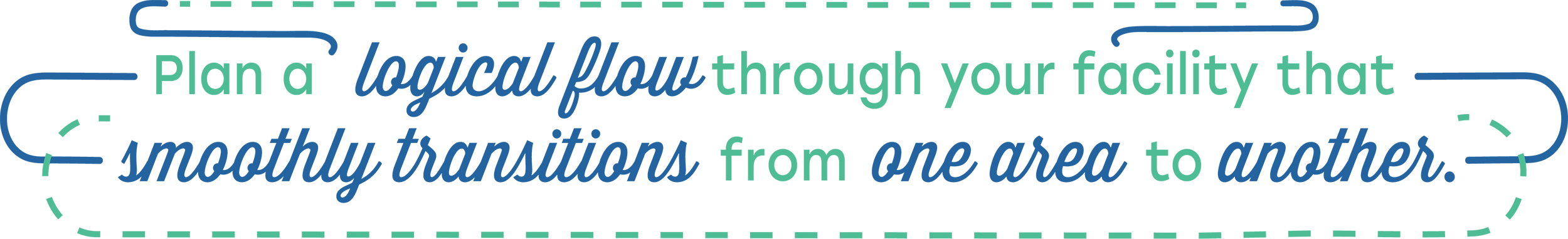 Plan a logical flow through your facility that smoothly transitions from one area to another.