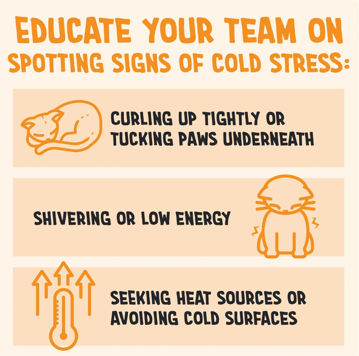 Infographic titled 'Educate Your Team on Spotting Signs of Cold Stress' featuring orange cat icons and tips for pet health.