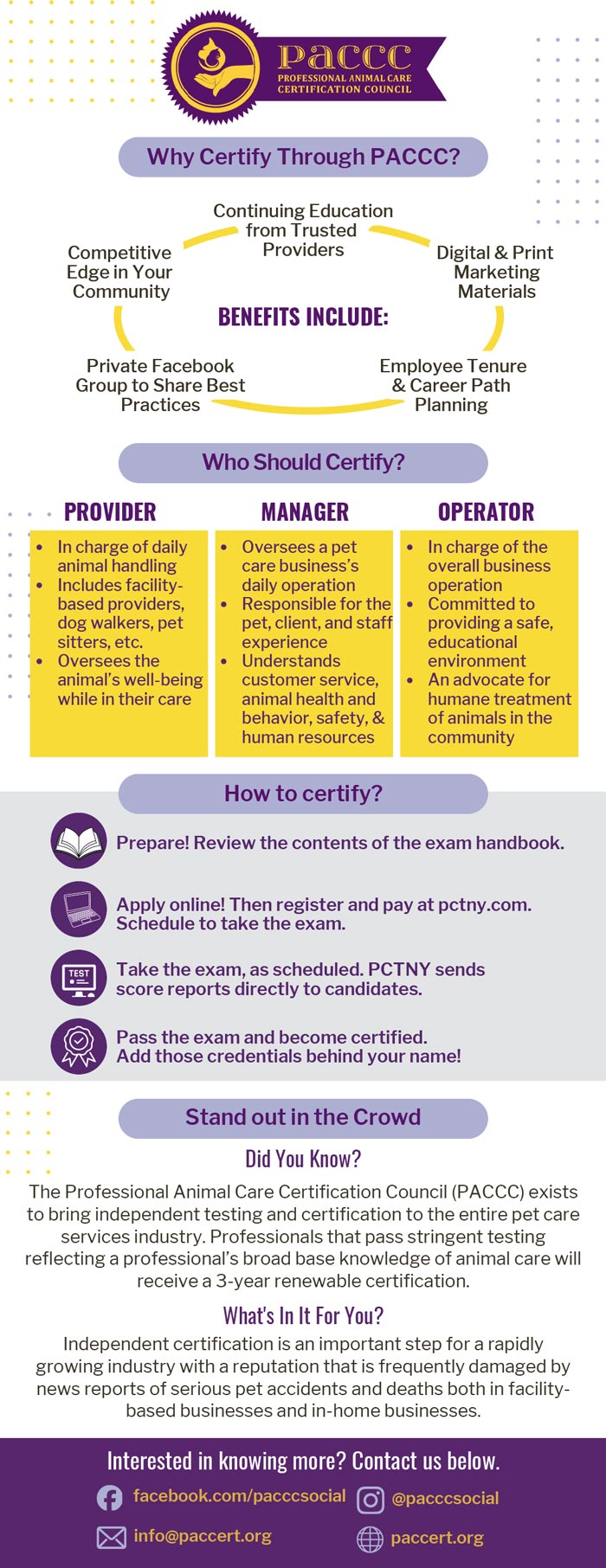 Professional Animal Care Certification Council Advertisement